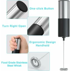 Handheld Milk Frother, Electric Milk Blender Froth Machine, Stirred Beverage Blender For Latte, Cappuccino, Hot Chocolate, Drinks, High Speed 14000 RPM (battery Not Included, With Stand) -Kitchen Appliances Store 60699910 3