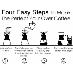 Pour Over Coffee Maker 20 Oz,Pour Over Coffee Dripper Glass Carafe,Pour Over Coffee Maker With Handle,Pour Over Coffee Maker With Borosilicate Glass Carafe -Kitchen Appliances Store 60700269 3