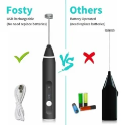 Electric Milk Frother, USB Rechargeable Milk Frother 2 In 1 Hand-held Battery-operated Milk Frother For Coffee, Latte, Cappuccino, Beating Eggs 7 Electric Milk Frother, USB Rechargeable Milk Frother 2 In 1 Hand-held Battery-operated Milk Frother For Coffee, Latte, Cappuccino, Beating Eggs -Kitchen Appliances Store 68107200 3