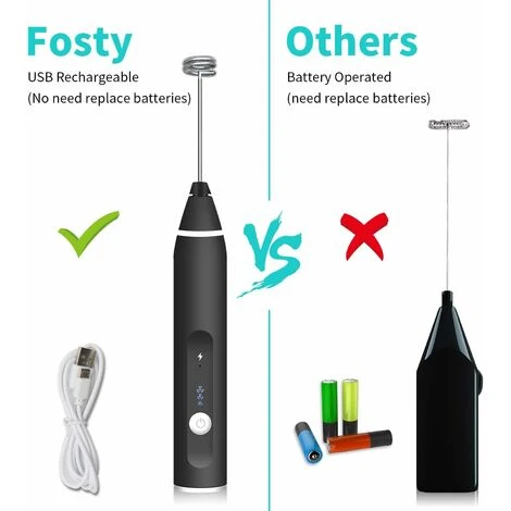 Electric Milk Frother, USB Rechargeable Milk Frother 2 In 1 Hand-held Battery-operated Milk Frother For Coffee, Latte, Cappuccino, Beating Eggs 3 Electric Milk Frother, USB Rechargeable Milk Frother 2 In 1 Hand-held Battery-operated Milk Frother For Coffee, Latte, Cappuccino, Beating Eggs - Image 3