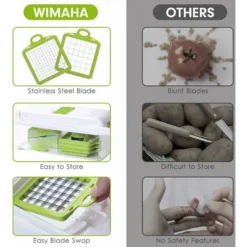 Vegetable Mincer, Vegetable Cutter, Meat Mincer, Professional Meat Mincer, Vegetable Mincer, Vegetable Mincer And Vegetable Cutter, Garlic Mincer Kitchen Mandolin With Container -Kitchen Appliances Store 72583675 5