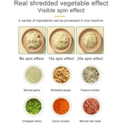 Cordless Electric Chopper, Portable Mini Garlic Chopper Vegetable Chopper With Ginger Pepper Onion Cleaning Brush (Green) -Kitchen Appliances Store 78705287 4