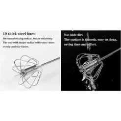 Automatic Rotating Stirrer Manual Beaters And Stainless Steel Whisks Stainless Steel Semi-automatic Hand Egg Beater Milk Frother Non-Electric Mixer(12 Inch) READCLY 8 Automatic Rotating Stirrer Manual Beaters And Stainless Steel Whisks Stainless Steel Semi-automatic Hand Egg Beater Milk Frother Non-Electric Mixer(12 Inch) READCLY -Kitchen Appliances Store 80962911 4