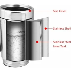 Car Kettle, Stainless Steel Car Truck Travel Kettle Cup Quick Boil For Tea Coffee (12V) MODOU -Kitchen Appliances Store 89805827 3