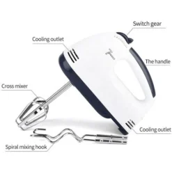 Electric Hand Mixer 7 Speeds Stainless Steel Electric Hand Mixer 5 Electric Hand Mixer 7 Speeds Stainless Steel Electric Hand Mixer -Kitchen Appliances Store 93453908 3