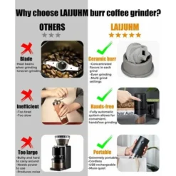 Portable Electric Coffee Grinder, Rechargeable Compact Grinder, Adjustable Ceramic Conical Burr, Fine Grind, Perfect For On The Go -Kitchen Appliances Store 93888833 3