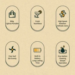 Blender Smoothie Maker, Mini Blender, Bouteille De Mélangeur De Jus Frais De 400 Ml, Tasse De Mélangeur De Fruits Rechargeable Par USB, Mélangeur Portable Pour La Maison, Les Voyages, L'extérieur -Kitchen Appliances Store 95076145 5