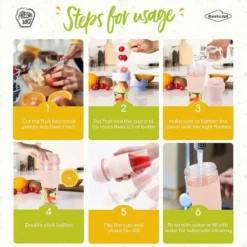 Portable Blender Bouteille, USB Rechargeable Mini Mixeur Blender Multifonctionnel Fresh Juice Blender Bouteille Mixeur De Fruits électrique Pour Fruits Milk Shakes Maison Voyage Bureau -Kitchen Appliances Store 95077204 5