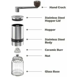 Manual Coffee Grinder, Manual Coffee Grinder With Crank (6 Speeds) 7 Manual Coffee Grinder, Manual Coffee Grinder With Crank (6 Speeds) -Kitchen Appliances Store 95309989 3
