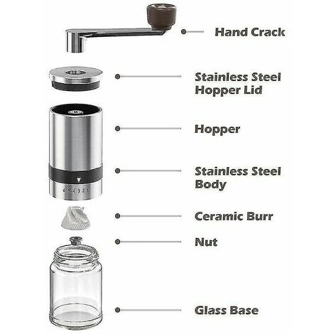 Manual Coffee Grinder, Manual Coffee Grinder With Crank (6 Speeds) 3 Manual Coffee Grinder, Manual Coffee Grinder With Crank (6 Speeds) - Image 3