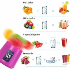 Portable Blender, Electric USB Blender, Mini Portable Blender, 380ml -Kitchen Appliances Store 95523574 4